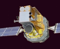 Satelite Integral Model Kit