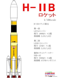 H系列火箭