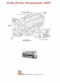 Triebwagen von 1905