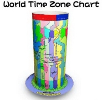 World Time Zone Chart