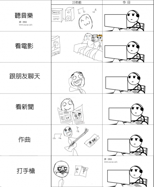 電腦與人生.jpg