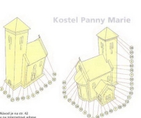 Kostol Panny Marie