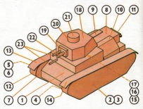 ABC minimodels-TANK SKADA LT-35(3款)