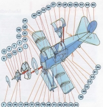 Fokker Dr.I